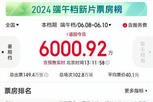 波普：我们在试图进入季后赛模式 “约穆”是活力十足的二人组